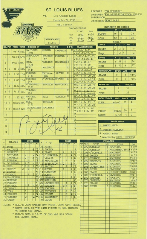 Hockey - Official Score Sheet from Brett Hull's 500th Goal Night Signed by Hull