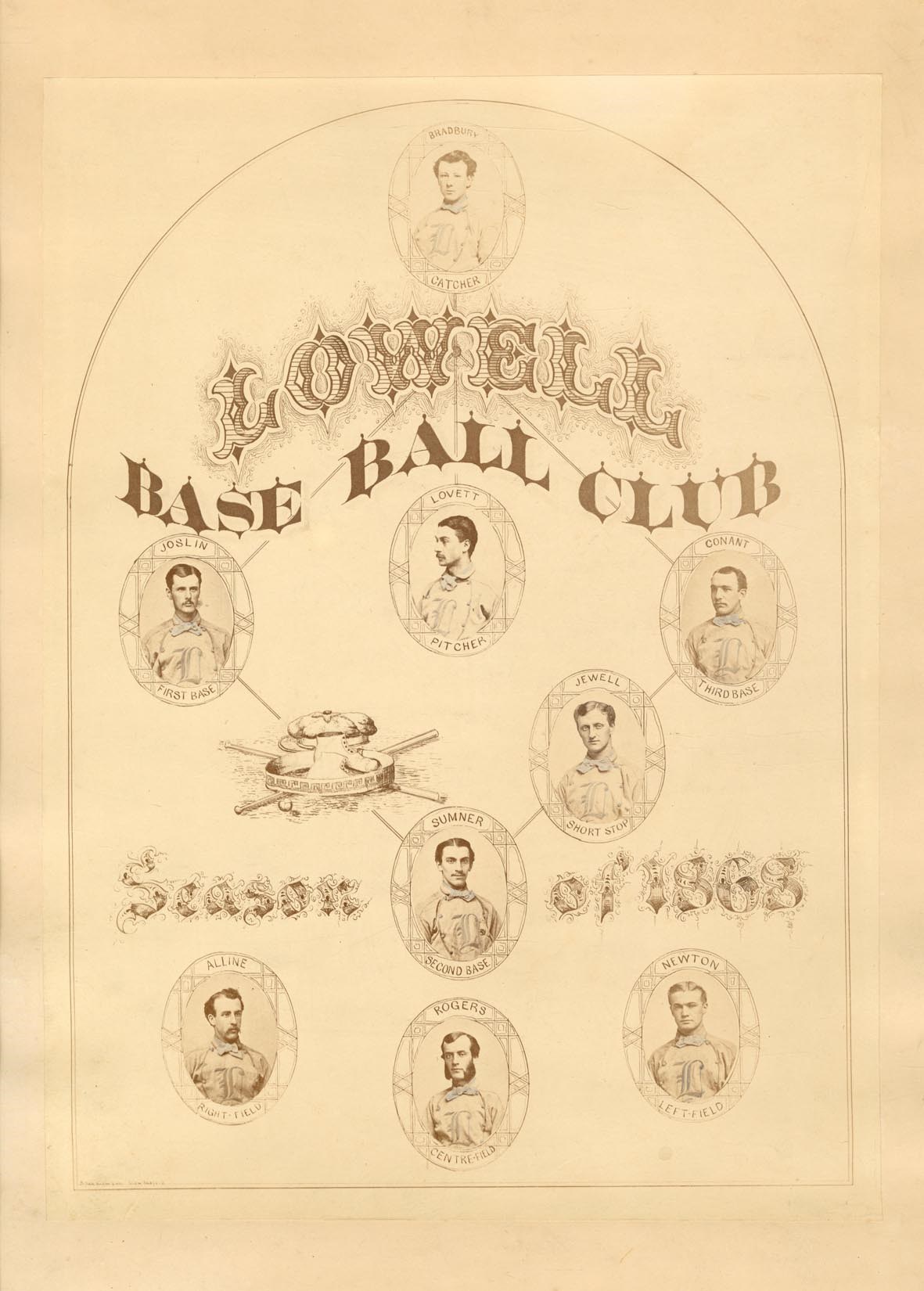 Early Baseball - Important 1868 Lowell Base Ball Club Imperial Cabinet