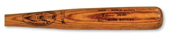 Bats - 1966 Woodie Held Game Used World Series Bat (34.5").