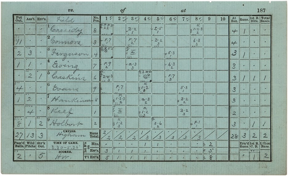 - 1881 Boston vs. Albany Scorecard Filled Out and Initialed by Harry Wright (PSA)
