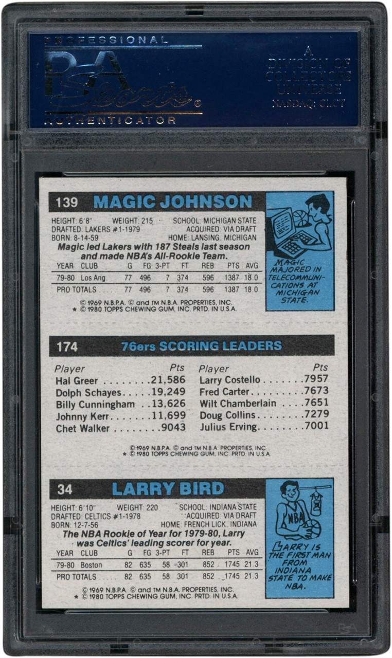 - 1980-1981 Topps Larry Bird, Julius Erving, Magic Johnson Rookie Card PSA EX-MT 6