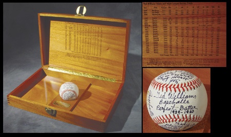 - Ted Williams Day Presentational Baseball and Case