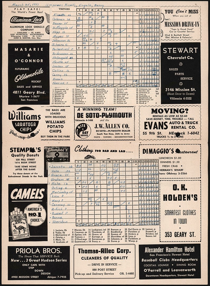 Mantle and Maris - March 25, 1951 Mickey Mantle Yankees Pre-Rookie Scorecard - Mantle Wears #6