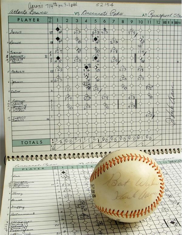 - Hank Aaron 714th Home Run Game Used Signed Baseball and Signed Scorebook