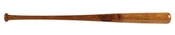 Baseball Equipment - 1940-41 Joe DiMaggio Vintage Signed Bat