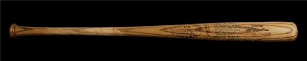 Baseball Equipment - Eddie Mathews Career Home Run 494 Game Used Bat
