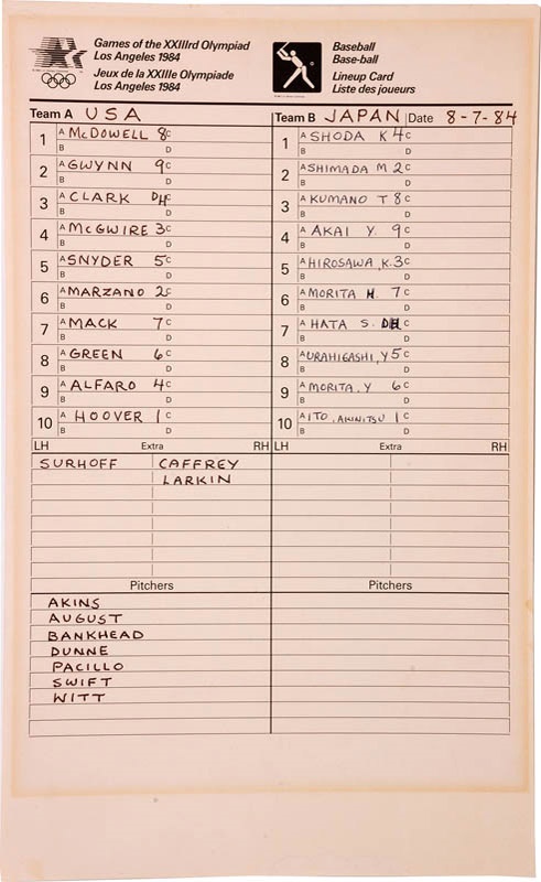 - 1984 Olympic Gold Medal Game Dugout Score Card