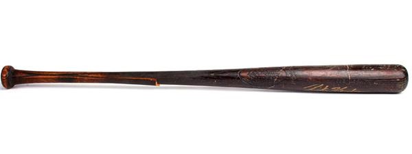 Baseball Equipment - 1984-85 Rickey Henderson Autographed Game Used Bat