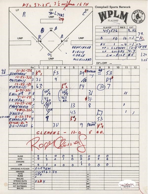 Baseball Autographs - 1980s Roger Clemens Vintage Signed Red Sox - Yankees Scorecard