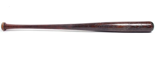 Baseball Equipment - 1984-85 George Foster New York Mets Game Used Bat