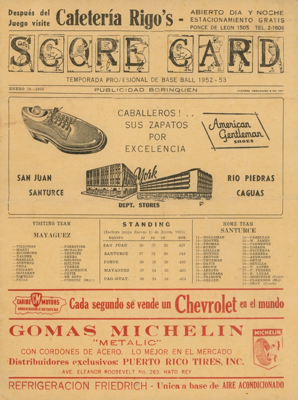 1953 Professional Scorecard with Roberto Clemente (The Earliest Known)