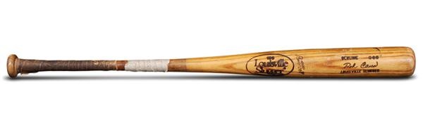 Baseball Equipment - 1983-84 Rod Carew Game Used Baseball Bat