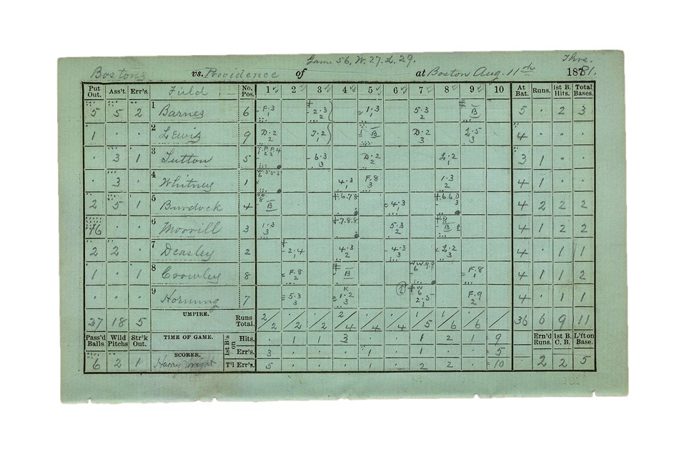 - Harry  Wright Signed Boston/Providence 1881 Score Sheet