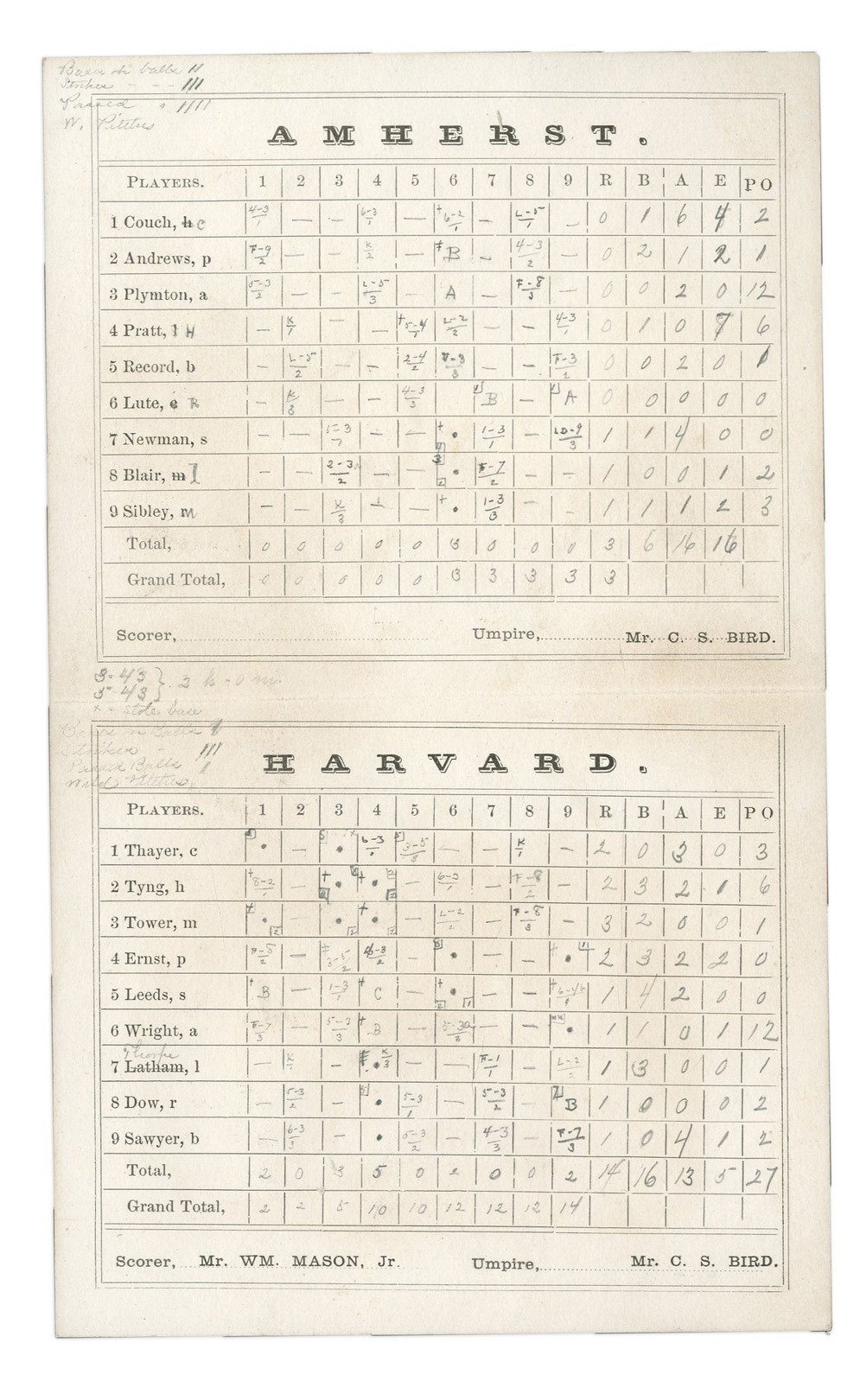 - Circa 1877 Harvard Baseball Scorecard and Season Tickets with Thayer & Tyng