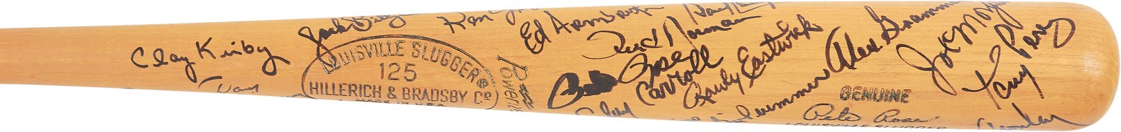 - 1975 World Champion Cincinnati Reds Team-Signed Pete Rose Game Bat (PSA)