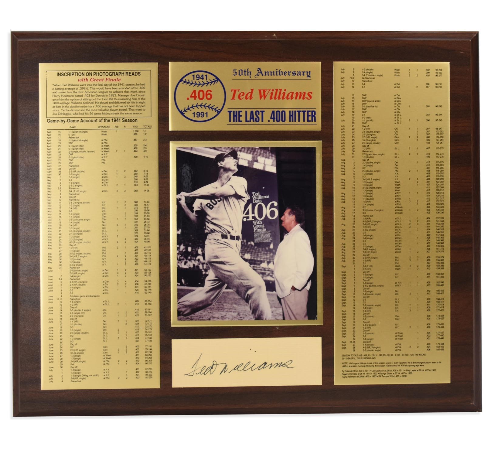- Ted Williams Autograph Collection (11)