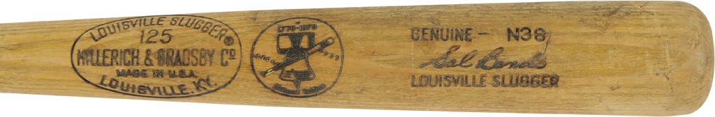 Baseball Equipment - 1976 Sal Bando Game Used Bat