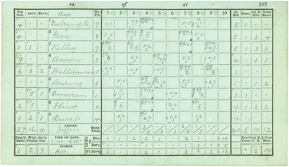 Baseball Autographs - Harry Wright Signed Scorebook Page