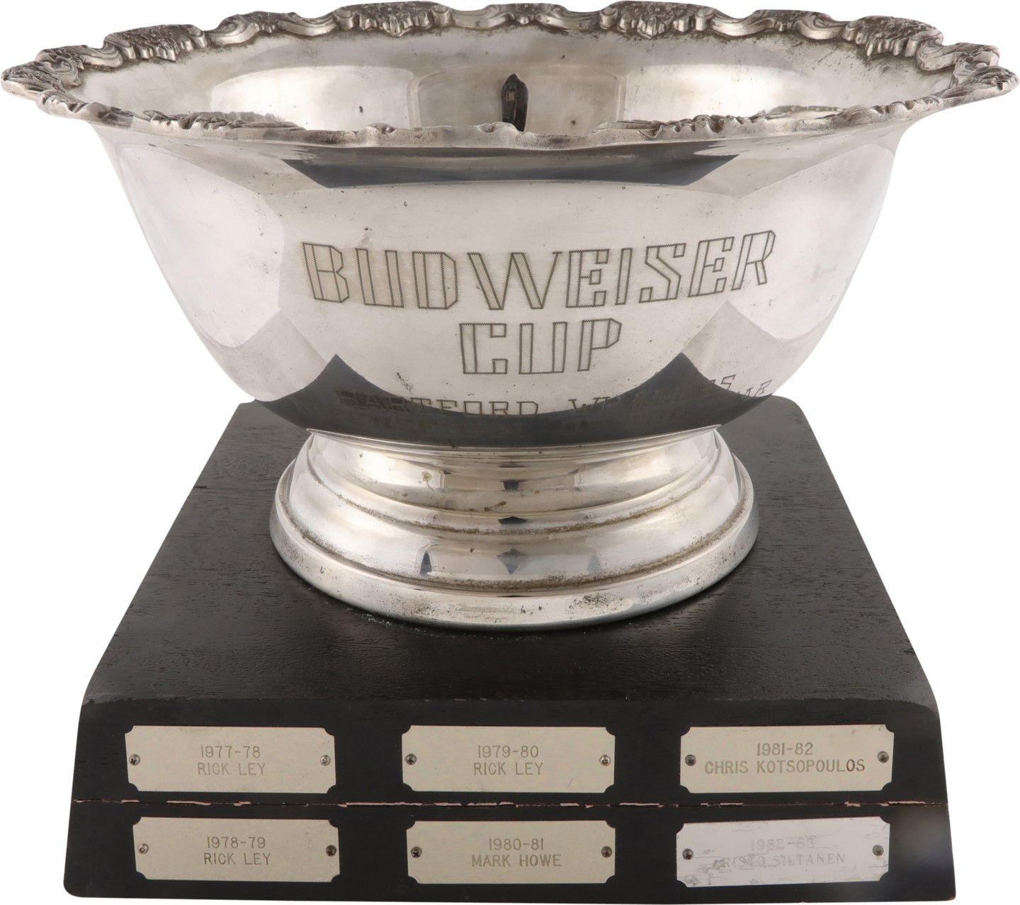 - 1977-97 Hartford Whalers Defenseman of the Year Team Trophy