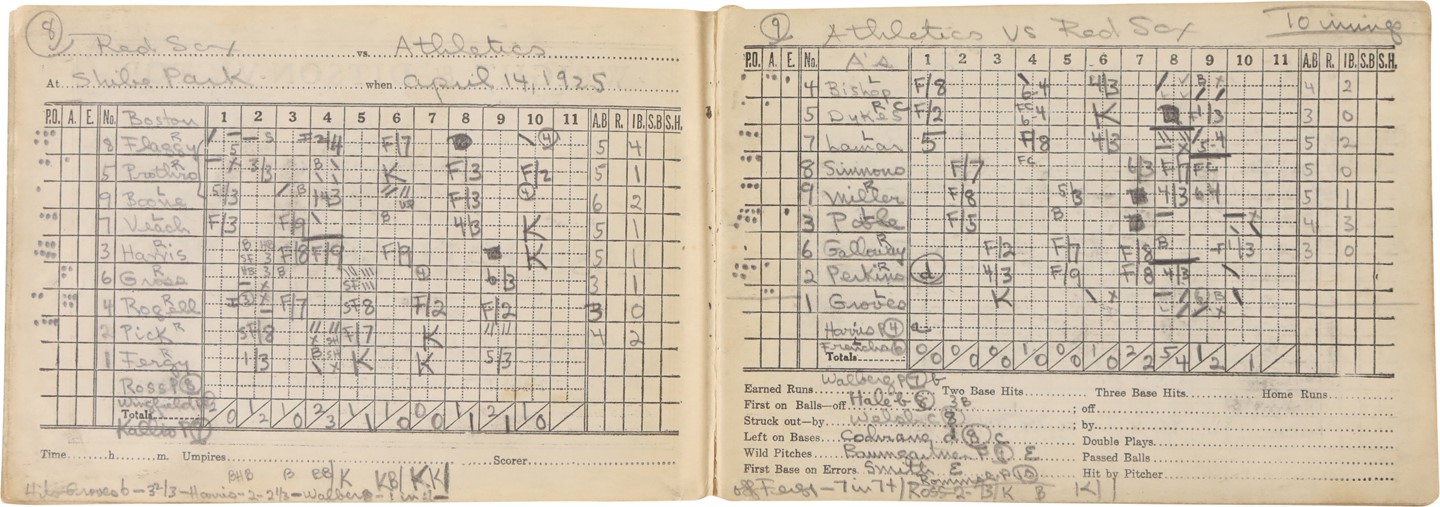 - 1925-1926 Victor Official Baseball Score Book w/Lefty Grove's Major League Debut, Plus Ruth, Gehrig, and Cobb