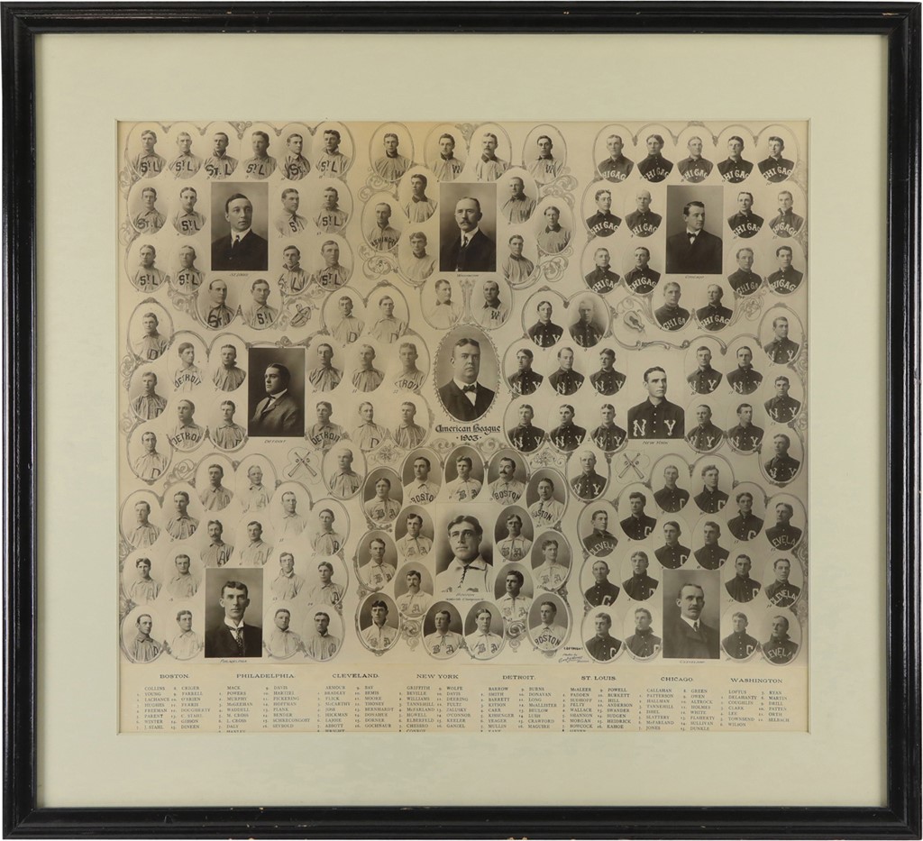- 1903 Carl Horner American League Composite Display Photograph