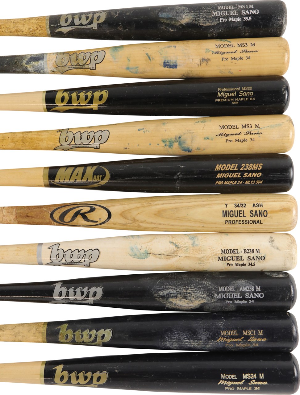 Baseball Equipment - Miguel Sano Minnesota Twins Game Used Bat Collection (10)