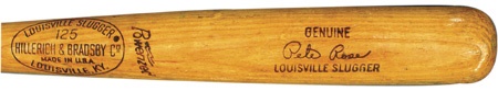 - 1965-68 Pete Rose Game Used Bat (36”)