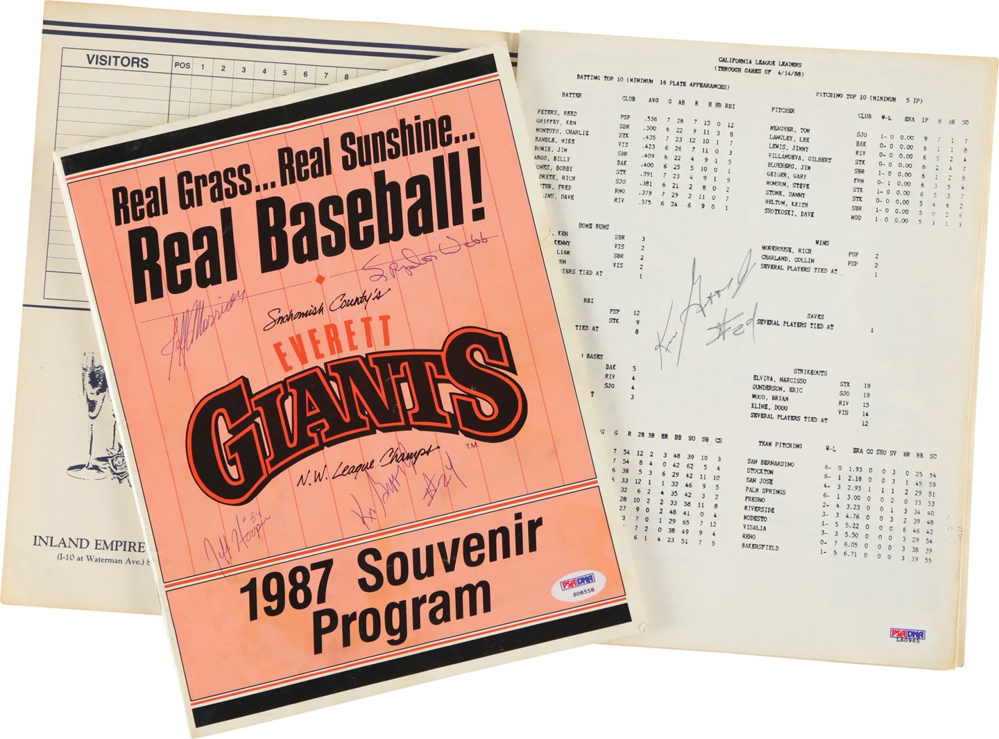 Baseball Autographs - 1987-1988 Ken Griffey Jr. Minor League Signed Programs (2) (PSA)