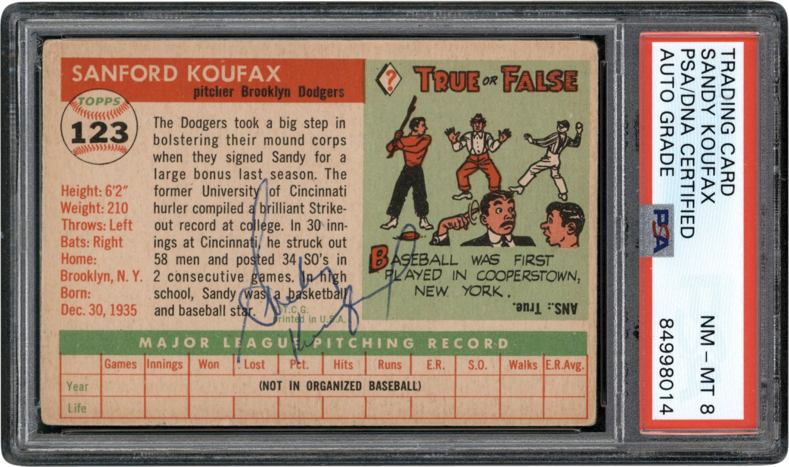 - Signed 1955 Topps #123 Sandy Koufax Rookie  PSA NM-MT 8 Signature