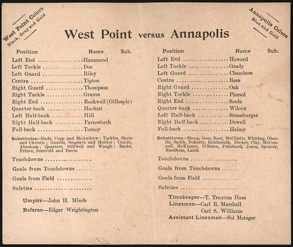 - 1903 Army vs. Navy Football Game Program