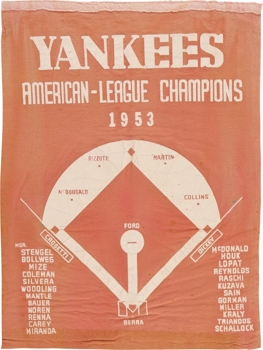- 1953 Yankees American League Champions Banner