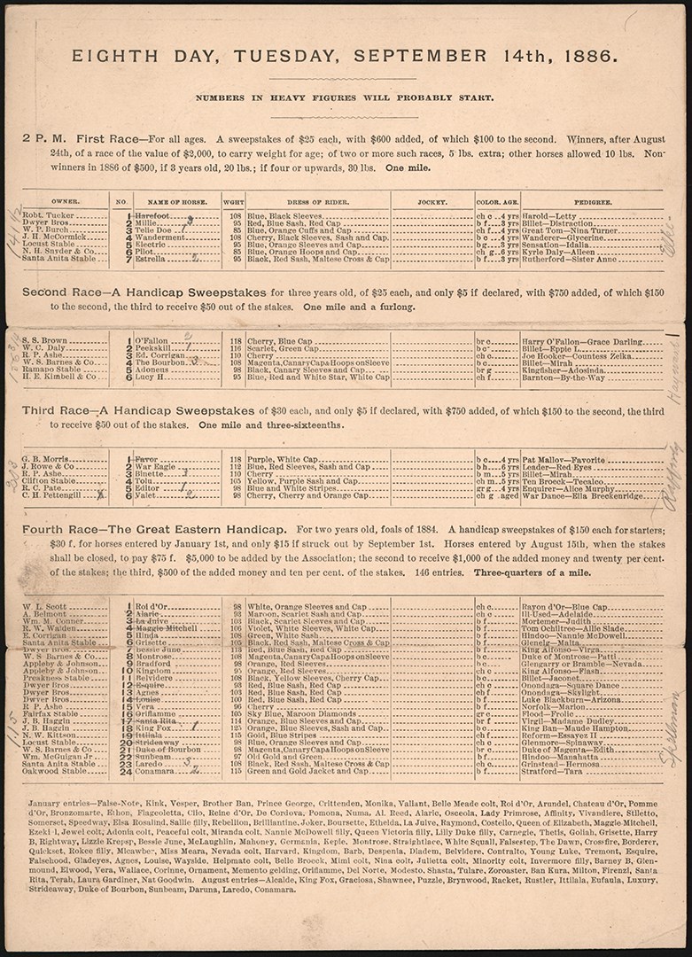 Horse Racing - Coney Island Jockey Club Program, September 14, 1886, Featuring Montrose, Winner of Next Year’s Kentucky Derby