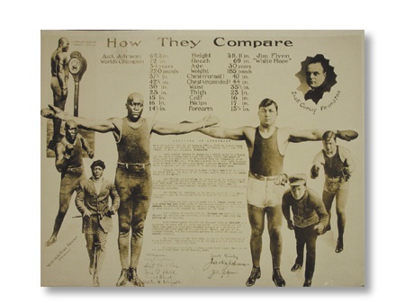 Muhammad Ali & Boxing - 1912 Jack Johnson v. Jim Flynn Display Photograph (11x14”)