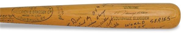 1965 Maury Wills Game Used Bat (34.25")