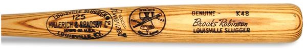 - 1976 Brooks Robinson Game Bat (34.75”)