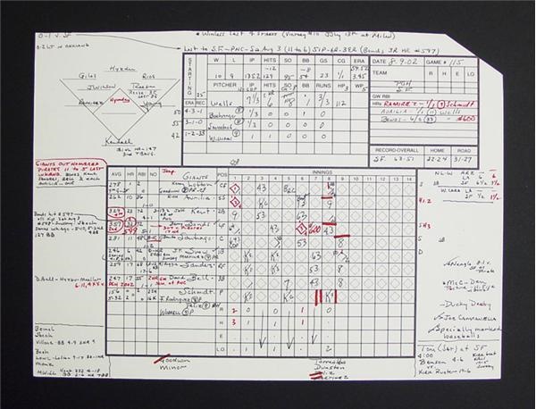 Barry Bonds - Barry Bonds 600th Home Run Official Scorecard