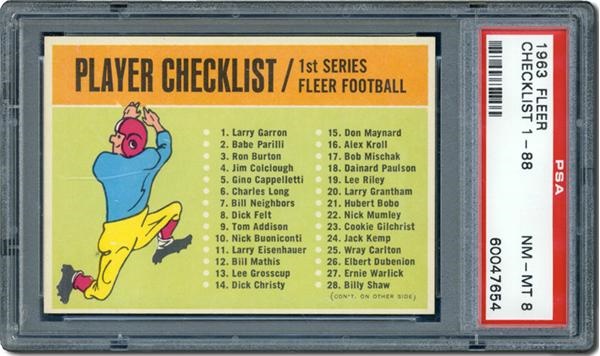 Football Cards - 1963 Fleer Football Checklist PSA 8