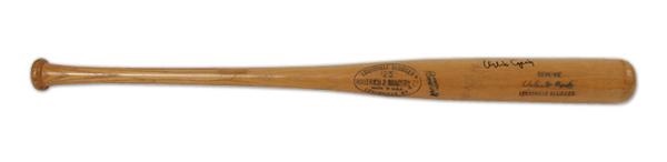 1973 Orlando Cepeda Signed Game Used Bat (35.5")