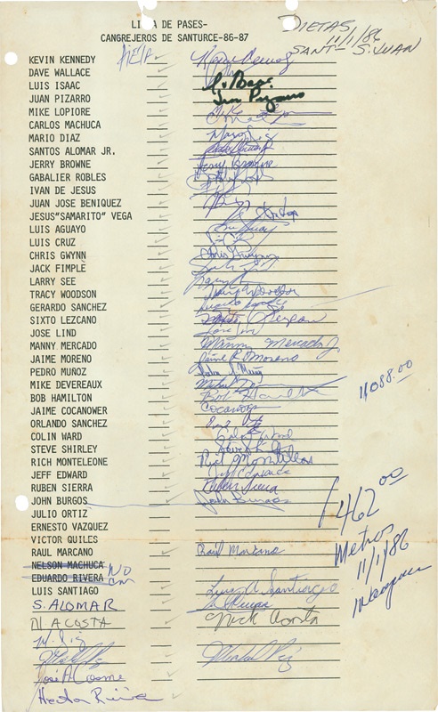 June 2005 Internet Auction - Two 1986-87 Puerto Rican League Signed Team Sheets