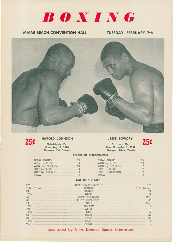 Memorabilia - Boxing Program with Cassius Clay Fighting on Undercard