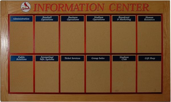 The Business Of Baseball - Information Center Cork Bord
