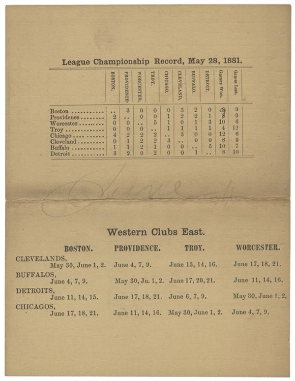 - 1881 Cleveland vs. Boston Scorecard with Harry Wright