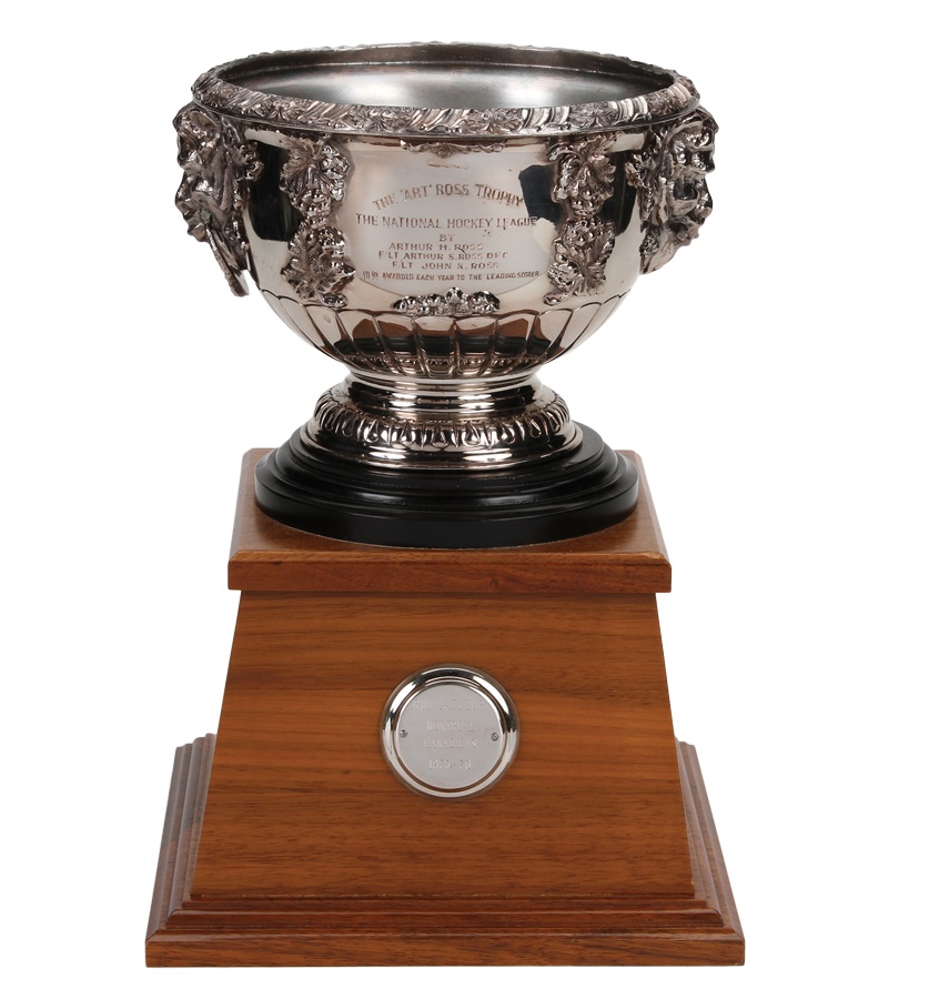 1975-76 Guy Lafleur Art Ross Trophy