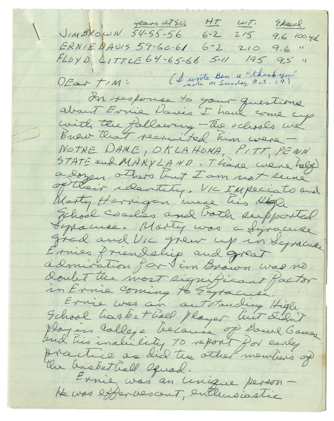 - Ben Schwartzwalder Handwritten 6-Page Letter with Marvelous Ernie Davis & Jim Brown Content