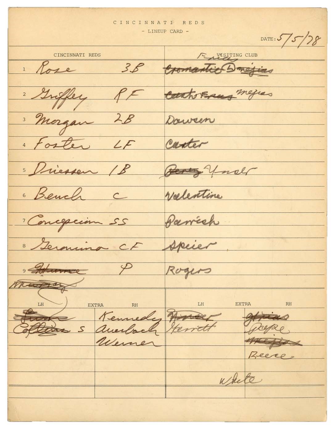 Pete Rose 3,000th Hit Official Lineup Cards (3)