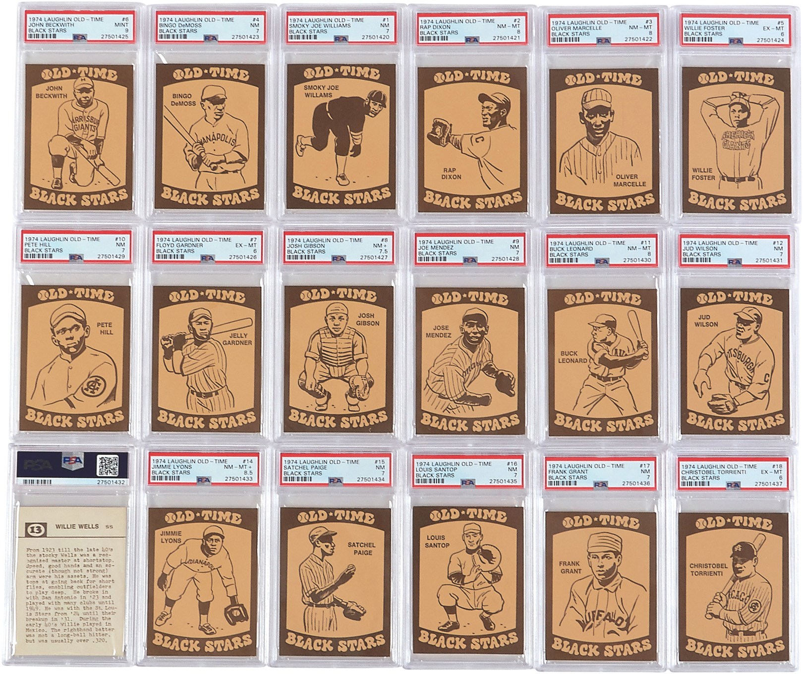 Baseball and Trading Cards - 1974 Laughlin Old Time Black Stars Complete PSA Graded Set (36) - #4 Finest on the Set Registry