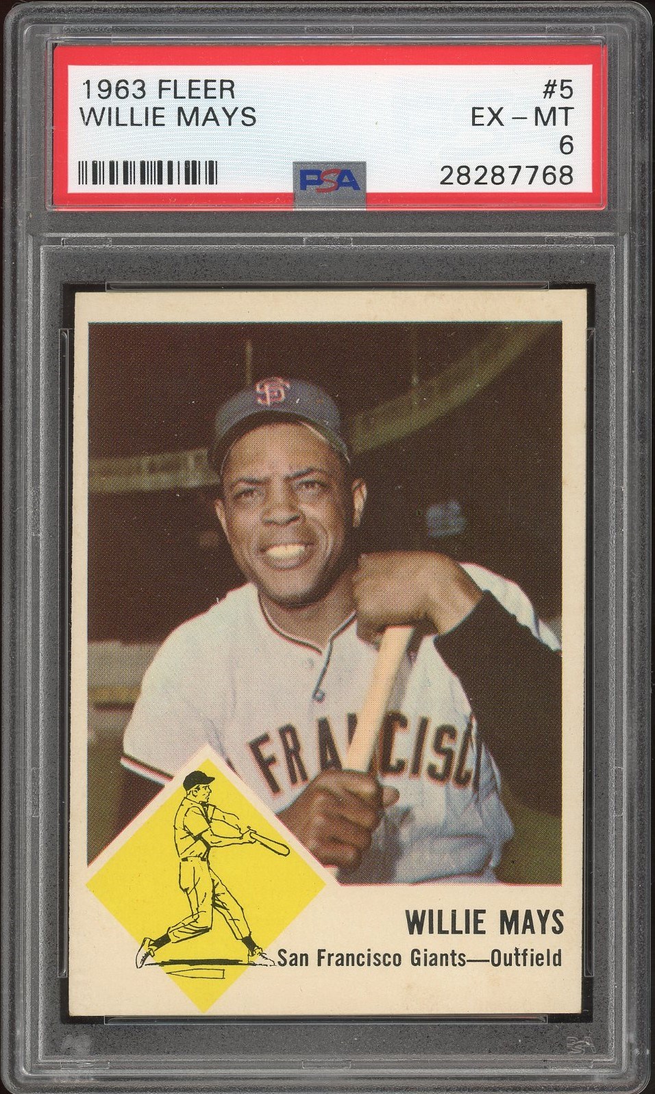 - 1959-1965 Willie Mays Graded Cards (5)