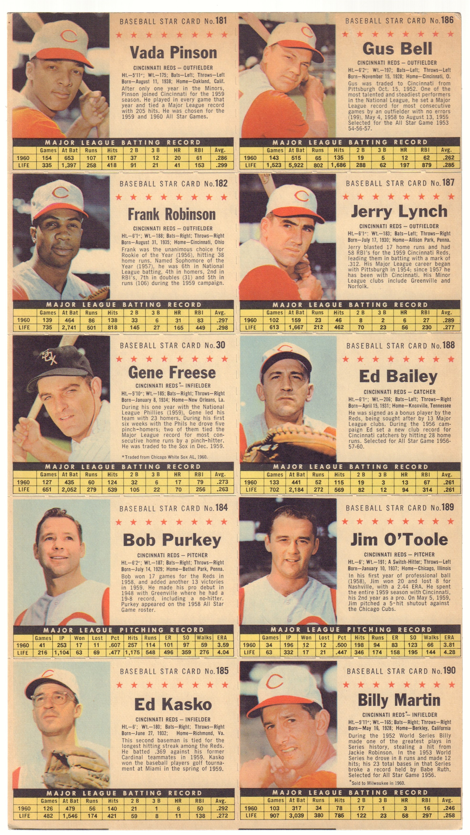 - 1961 Post Cereal Cincinnati Reds Team Sheet - Rare!