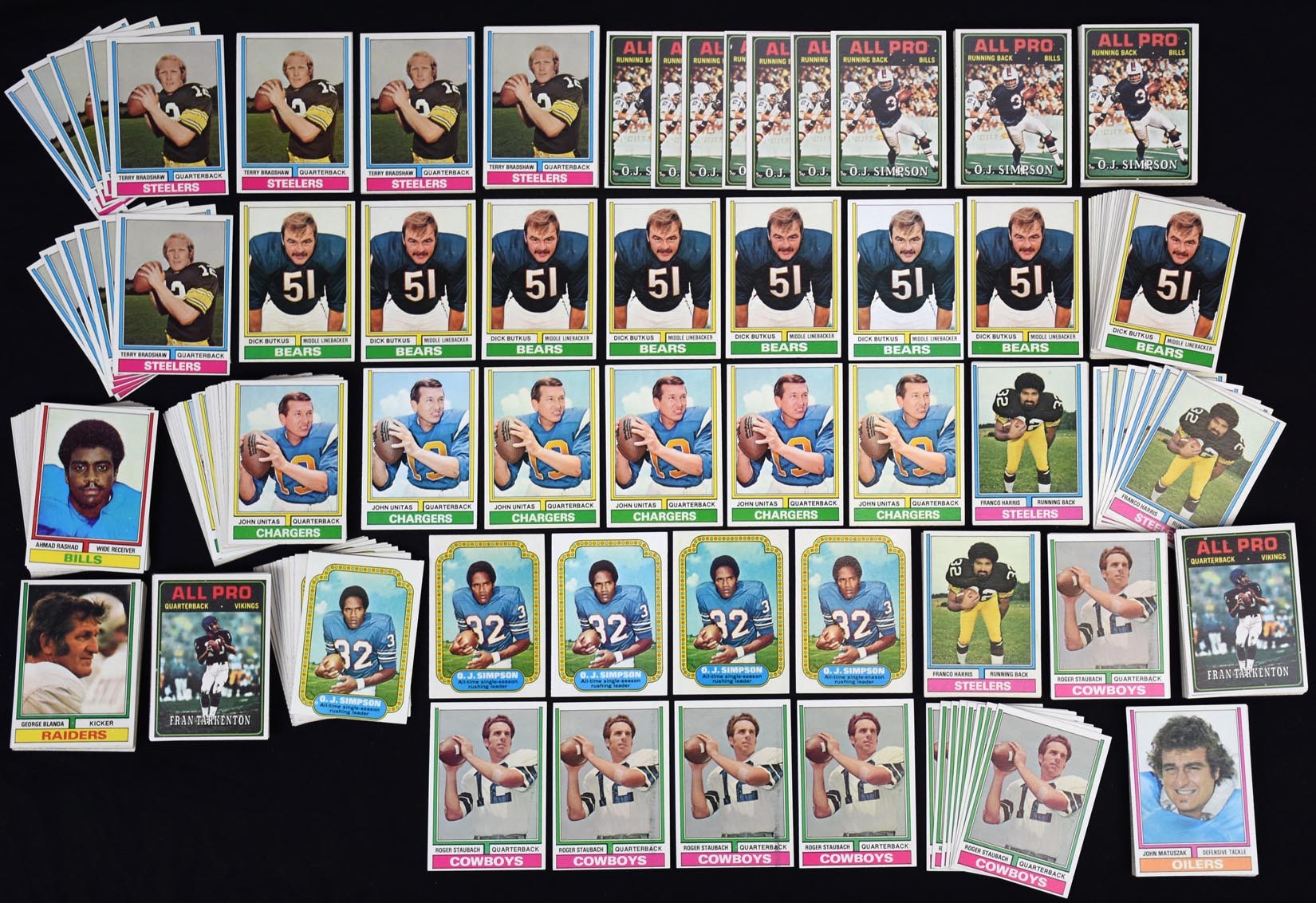 - 1974 Topps Football Complete and Near Complete Set Collection (30 Sets)