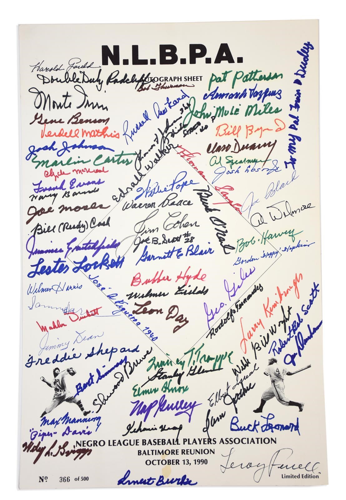 1990 Negro League Baseball Players Association Signed Sheet with 66 Signatures (JSA)